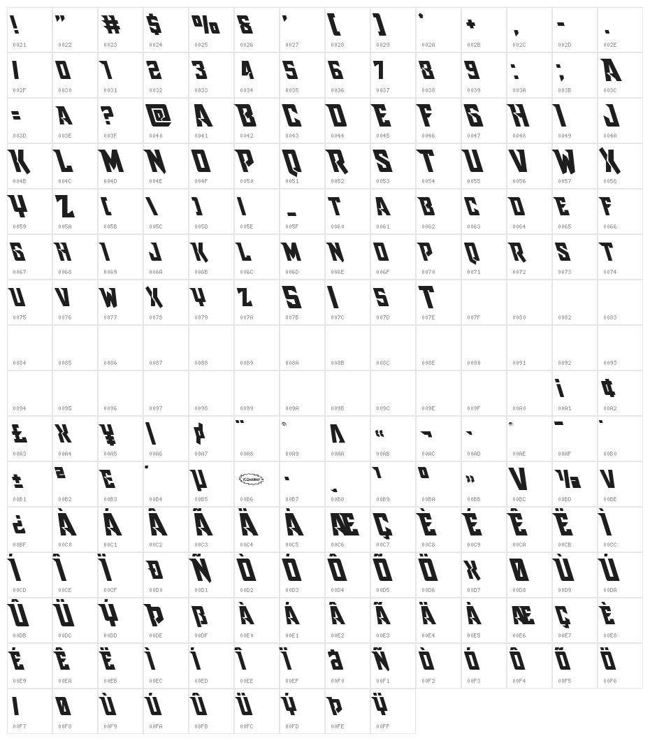 Raider Crusader Leftalic Character Map