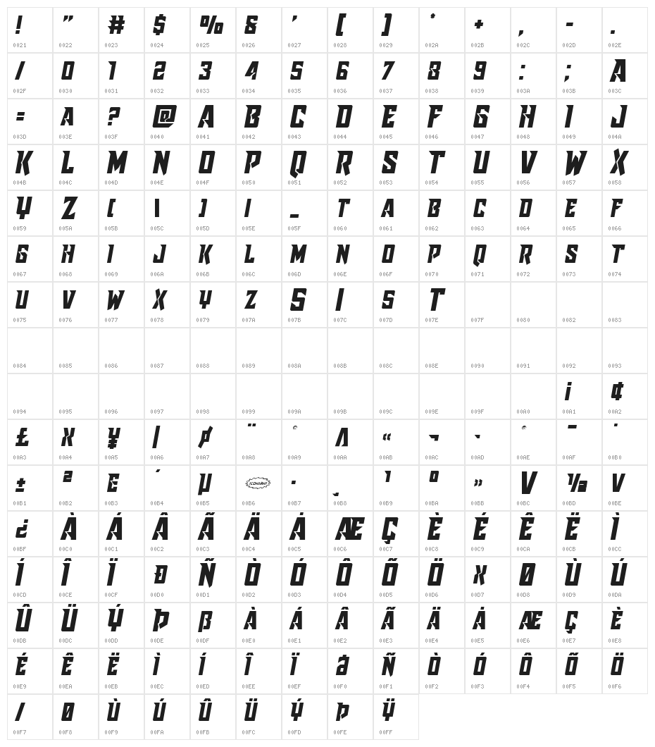 Raider Crusader Semi-Straight Character Map