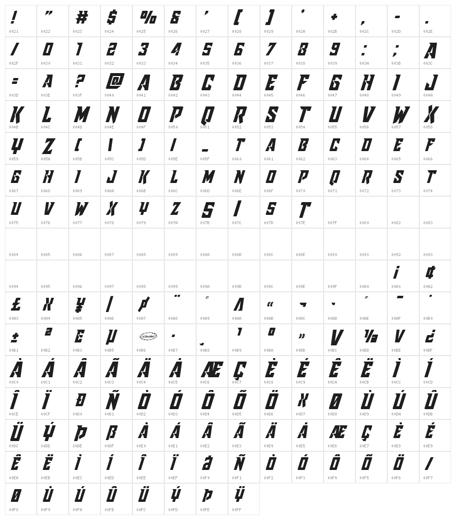Raider Crusader Shift Down Character Map