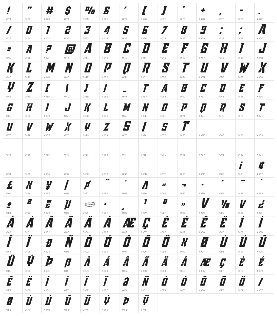 Raider Crusader Shift Up Character Map