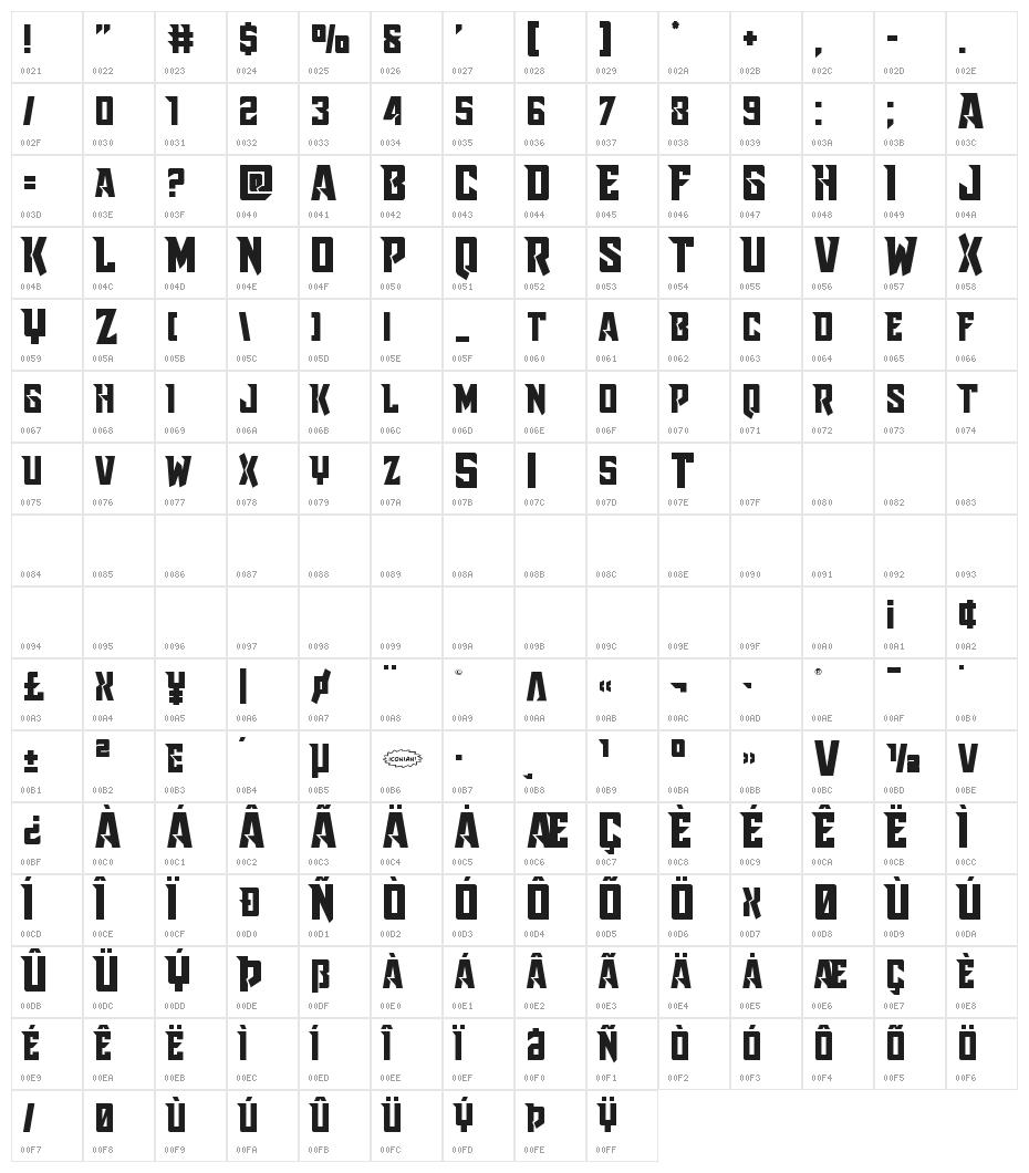 Raider Crusader Straight Character Map