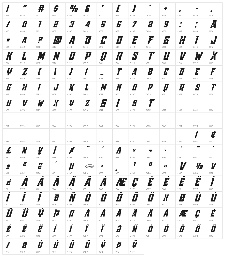 Raider Crusader Title Character Map