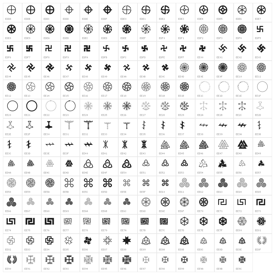 Raidho Theodings Character Map
