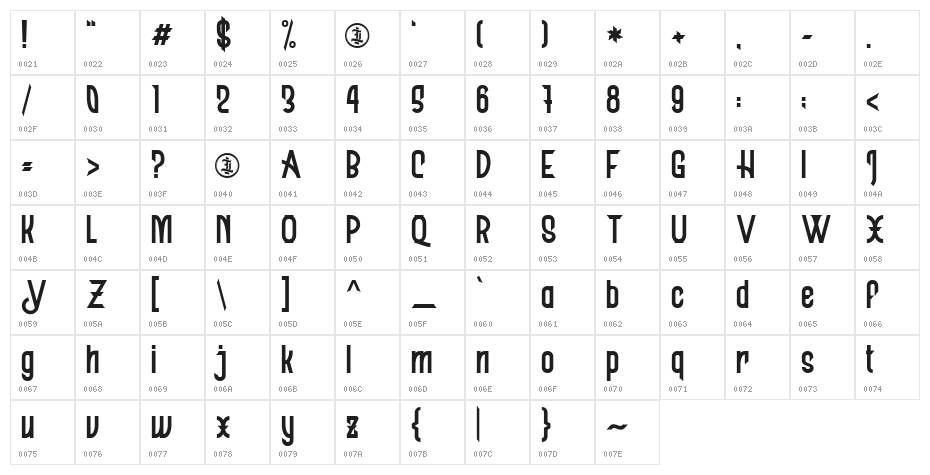 RaidspellPersonalUseOnly-Regula Character Map
