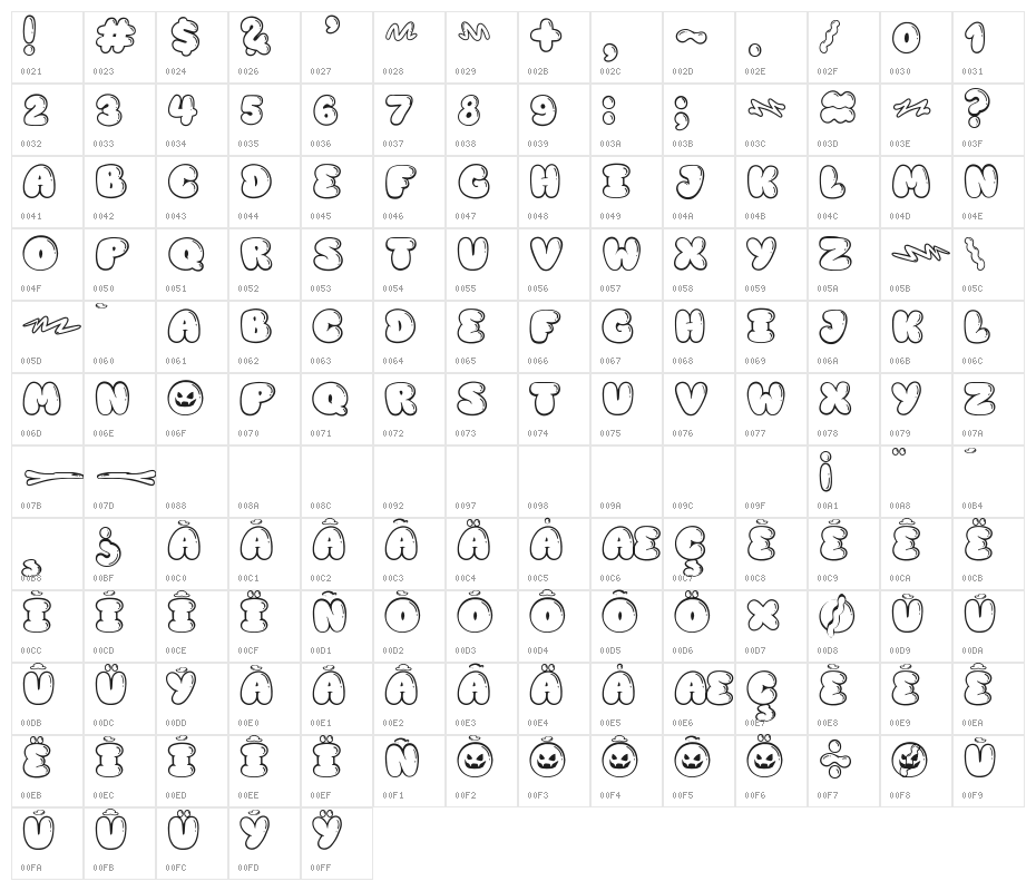 Railghost Character Map