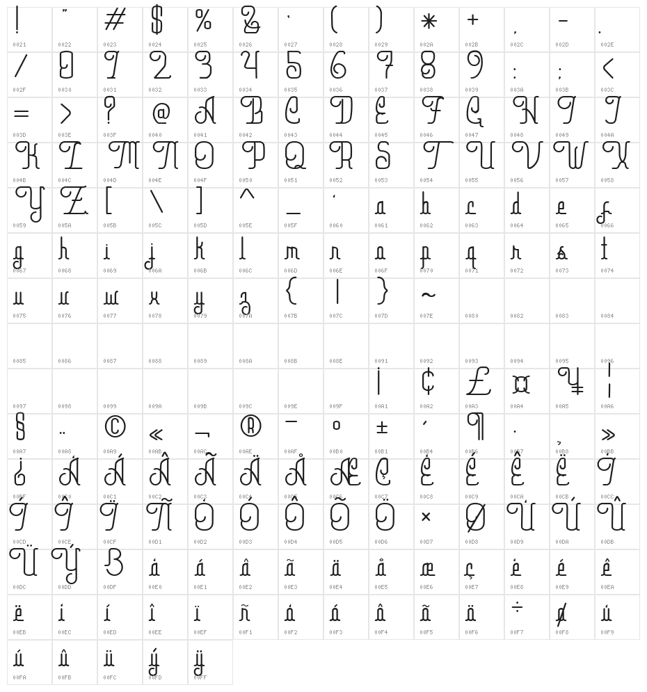 Railgun Line Regular Character Map