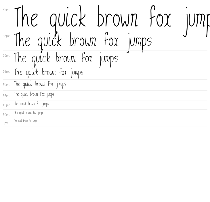 Railroad 101 Waterfall