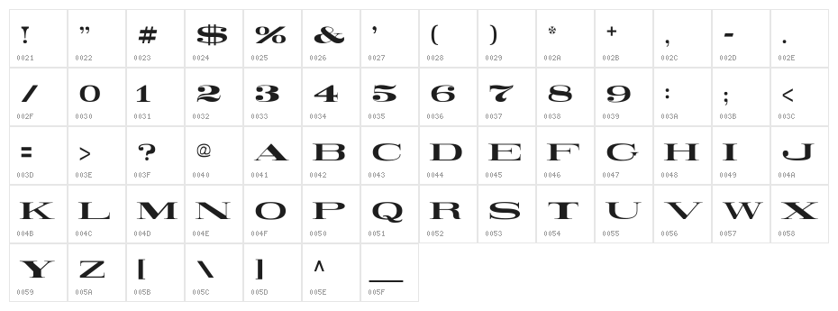 Railroad Roman 1916 Normal Character Map