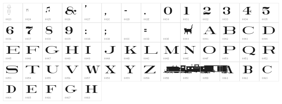 RailroadRoman Character Map