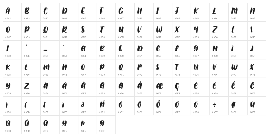 Railstone Free Regular Character Map