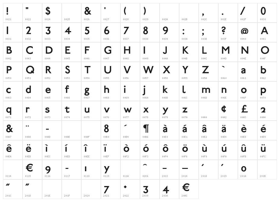 Railway-Semibold Character Map