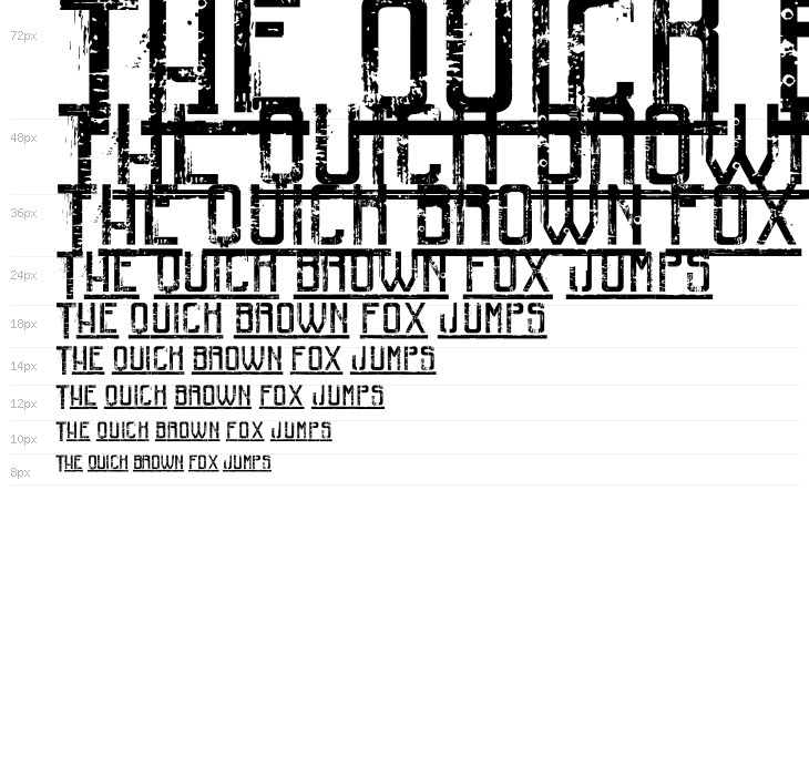 Railway To Hells Waterfall