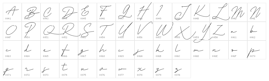 Raimond FREE Character Map