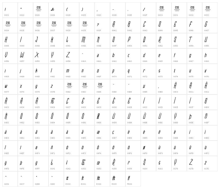 Raimoo Personal Use Character Map