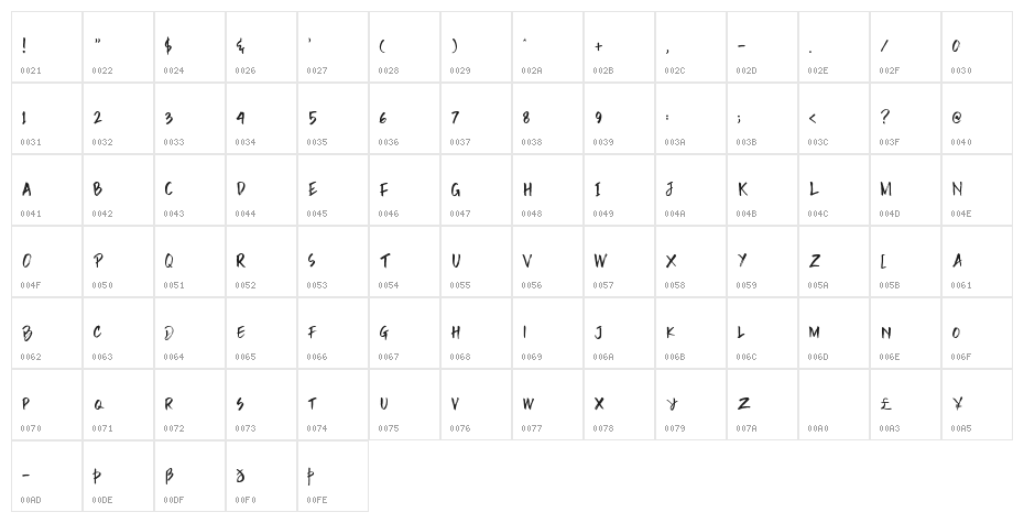 Rain Brush Character Map