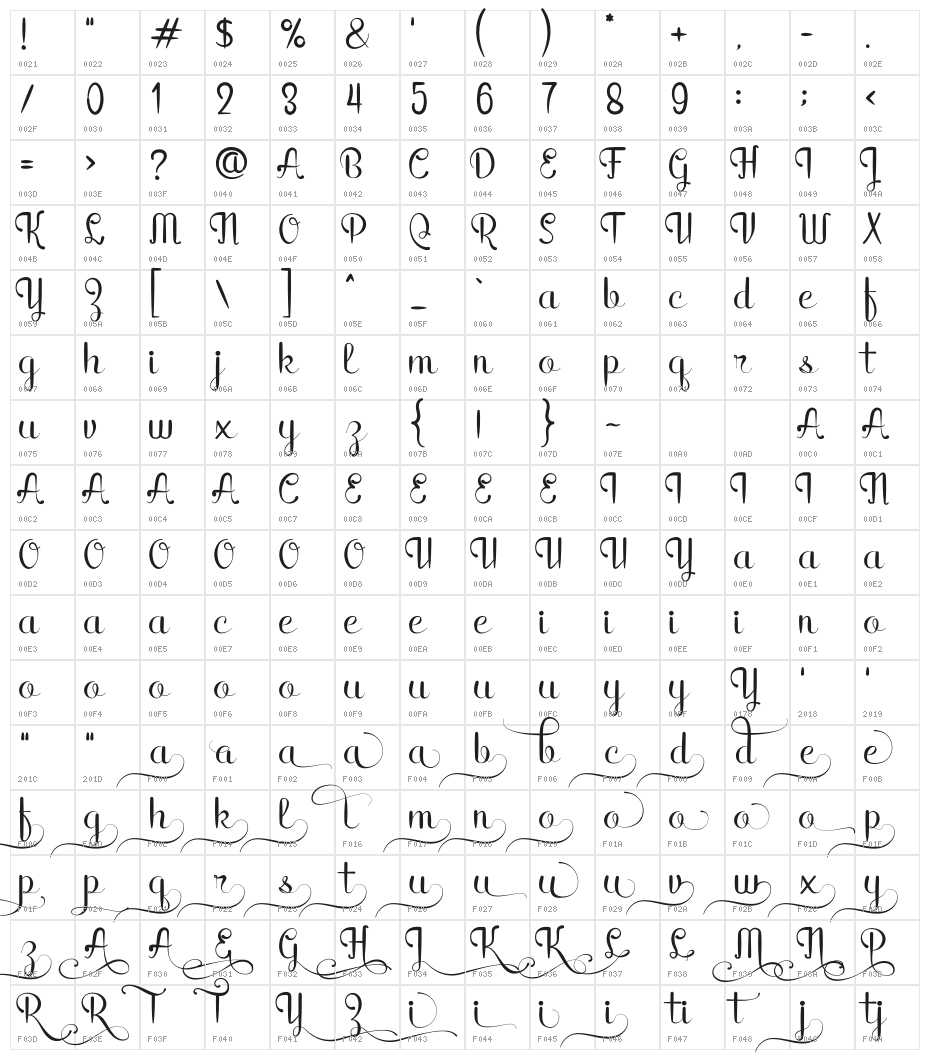 Rain In Spring Character Map