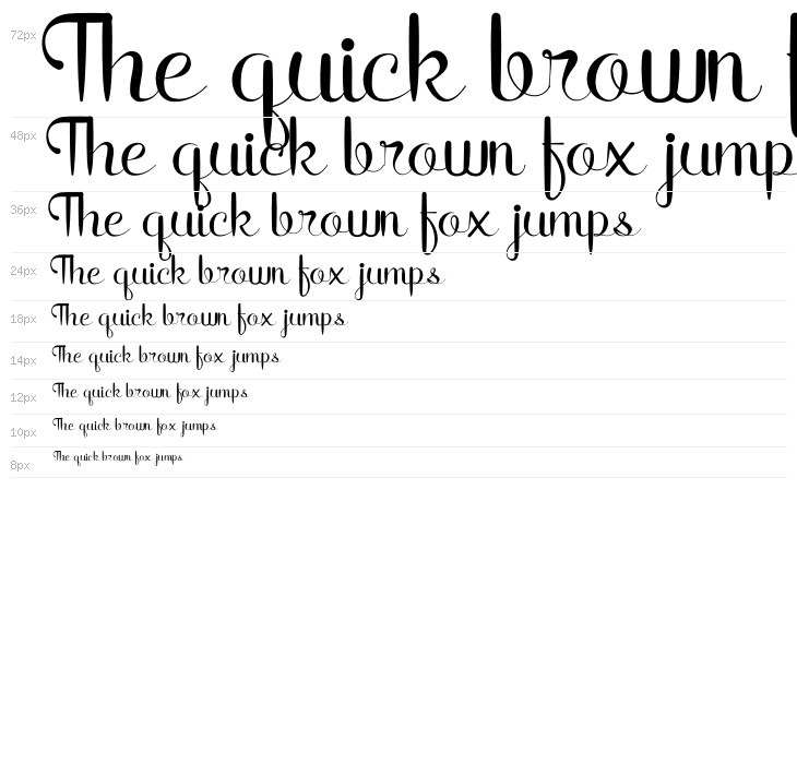 Rain In Spring Waterfall