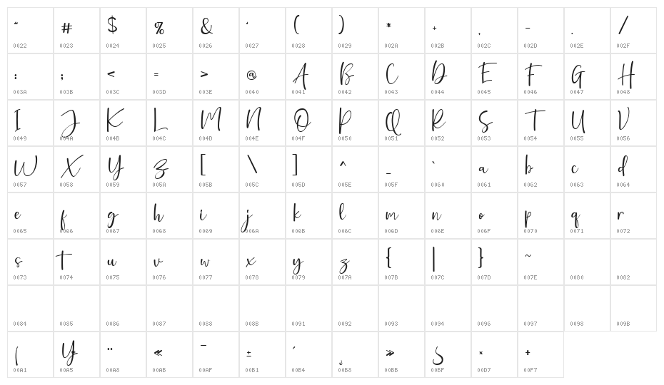 Rain Island Regular Character Map
