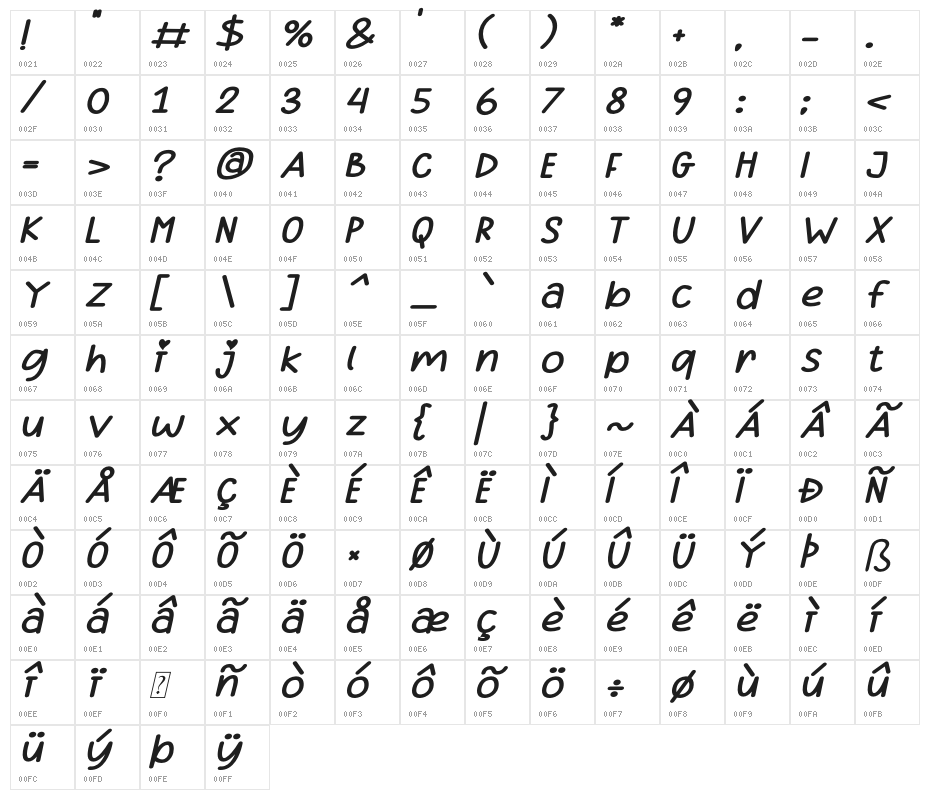 Rain Kiss Italic Character Map