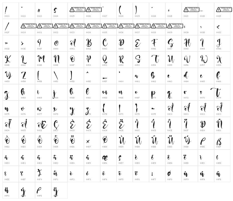Rain Lily Character Map