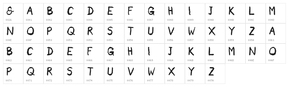 Rain & Neer Character Map