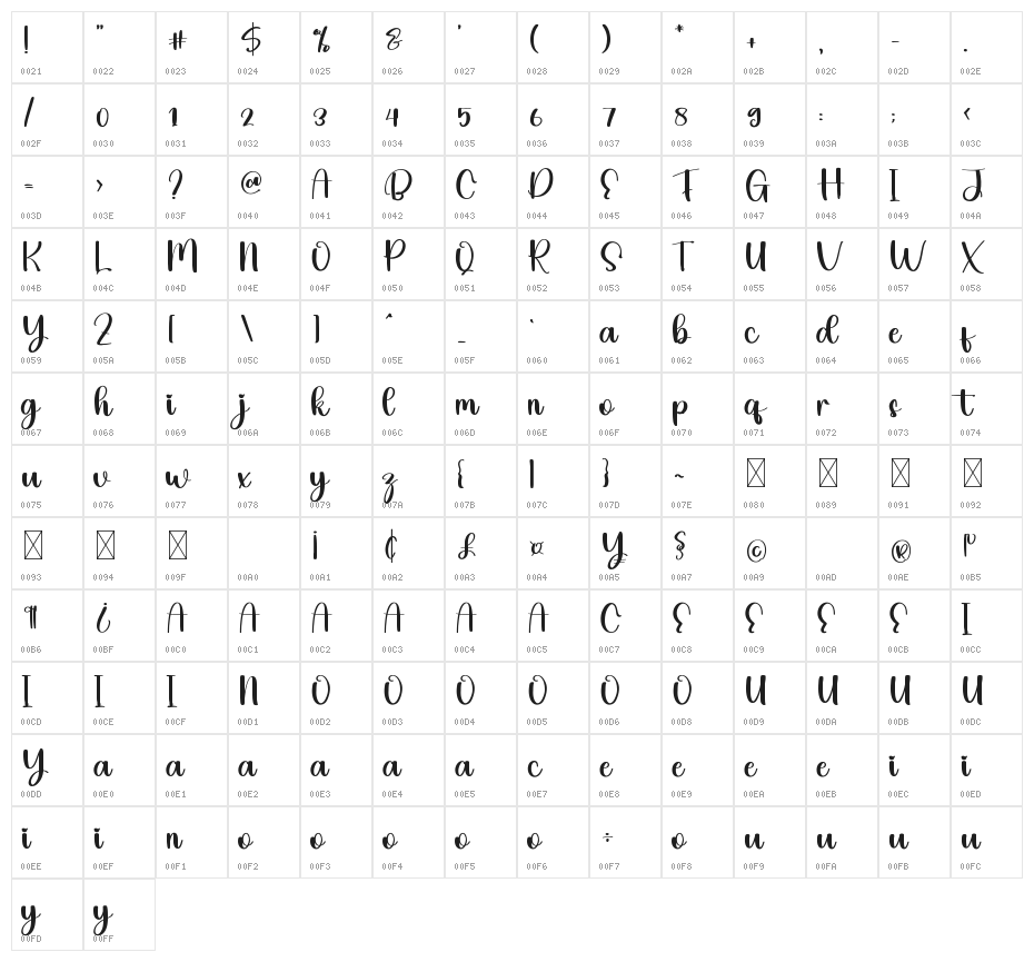 Rain Night Character Map