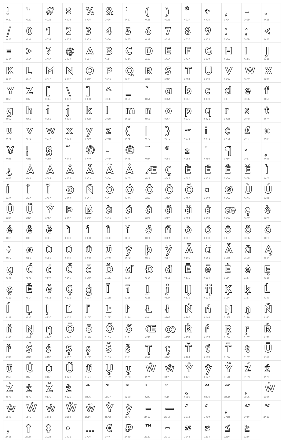 Rain Outline Character Map