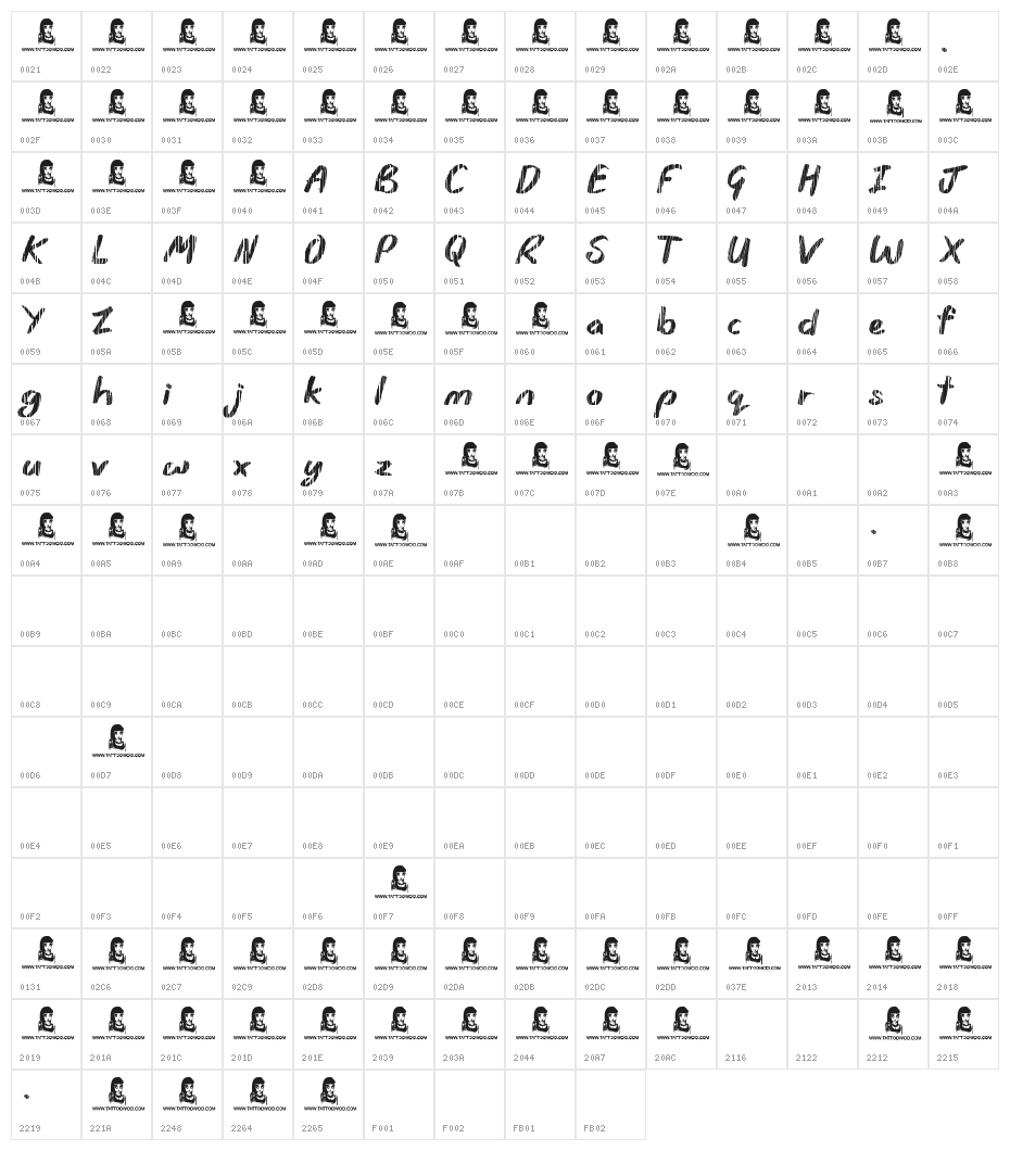 Rain Shower Character Map