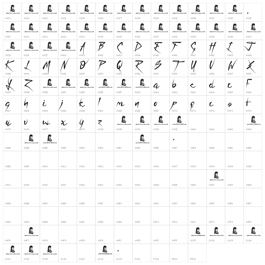 Rain Tax Character Map