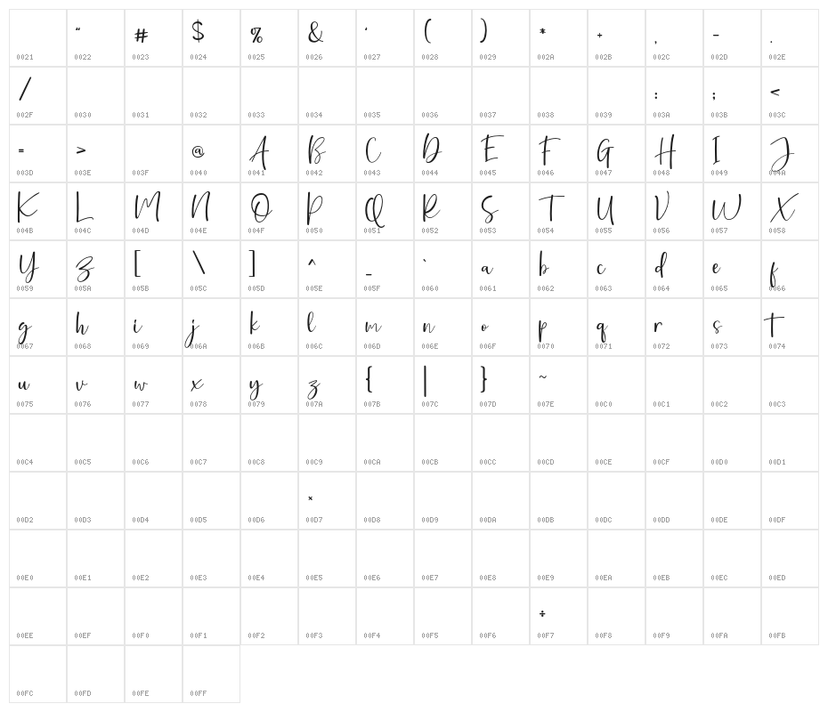 RainIsland-Regular Character Map