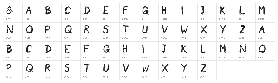 Rain&Neer Character Map