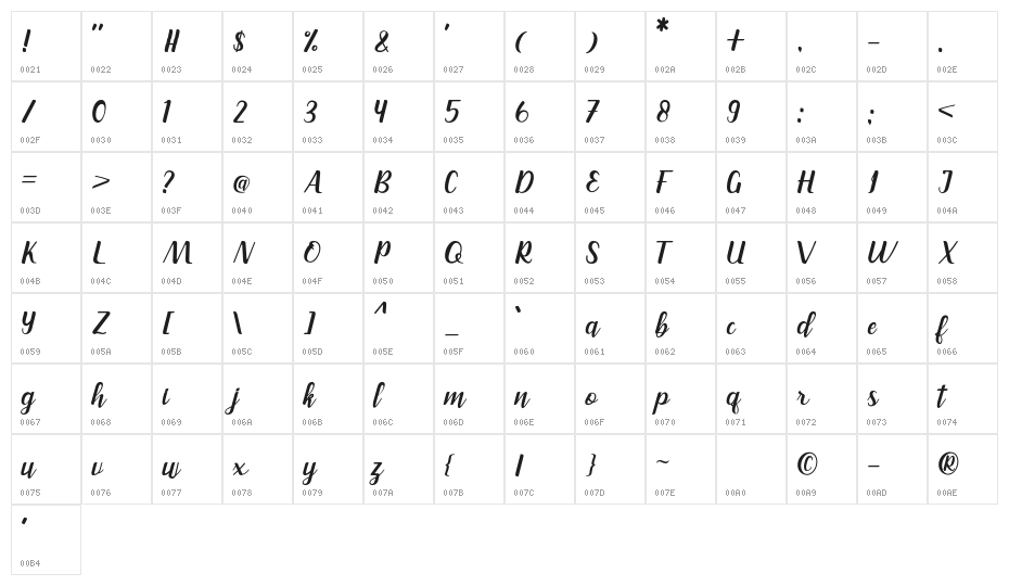 Rainbay Character Map