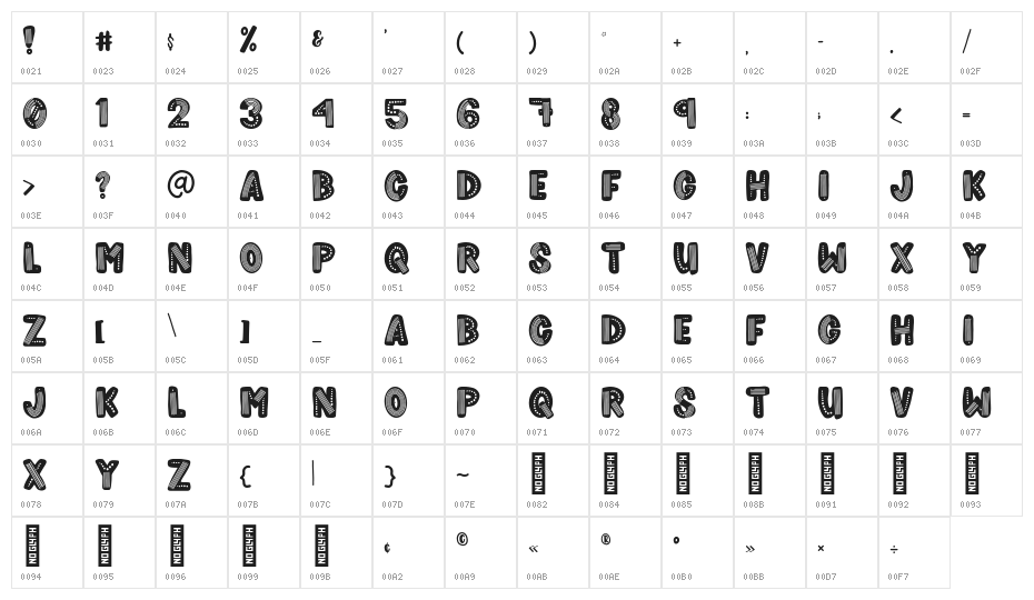 Rainboho Regular Character Map