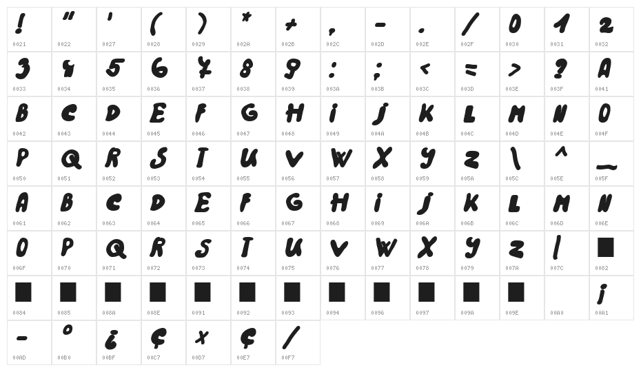 Rainbow 2000 Bold Italic Character Map