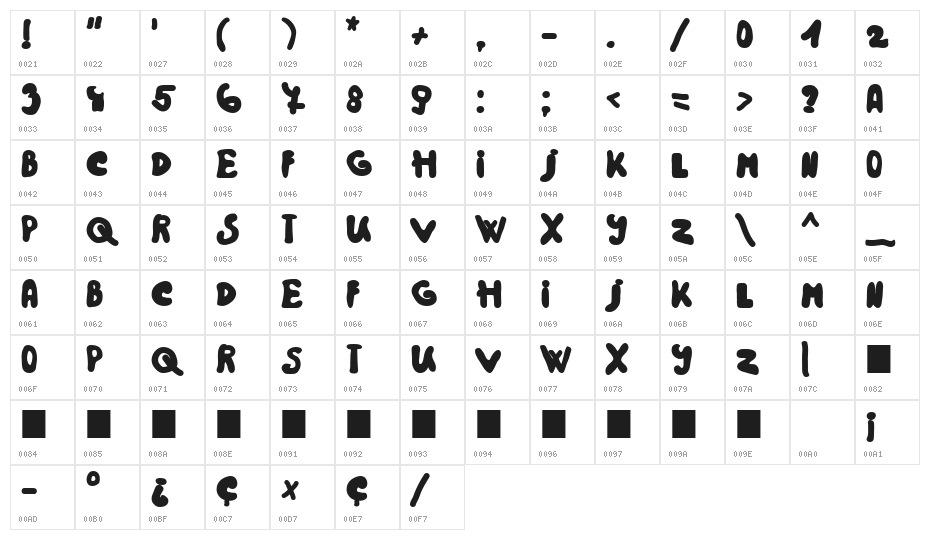 Rainbow 2000 Bold Character Map