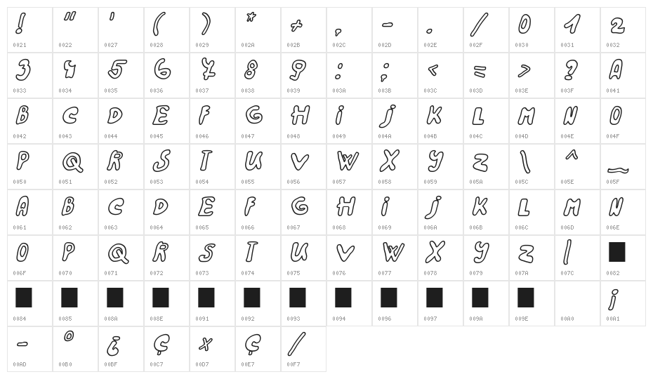 Rainbow 2000 Italic Character Map