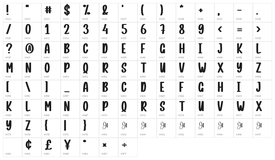 Rainbow After Rain Sans Character Map