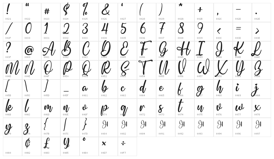 Rainbow After Rain Character Map