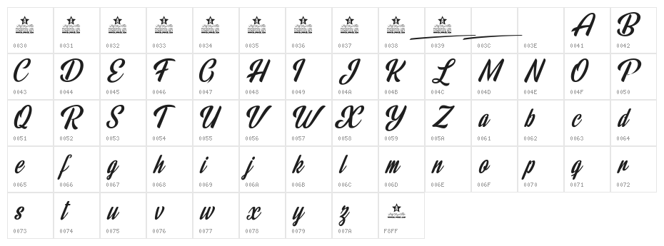Rainbow Bridge Personal Use Character Map