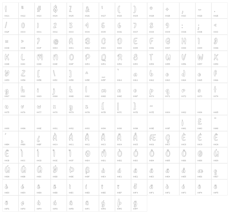 Rainbow Colors Regular Character Map
