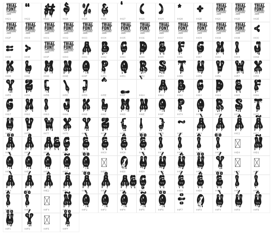 Rainbow Dripping Demo Regular Character Map