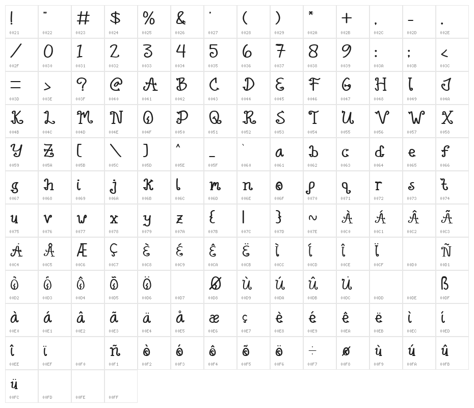 Rainbow Flower Character Map