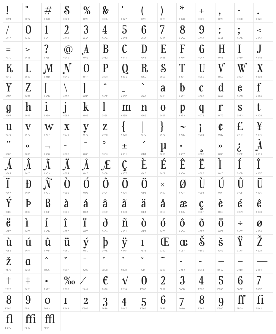 Rainbow Mansion lining figures Character Map