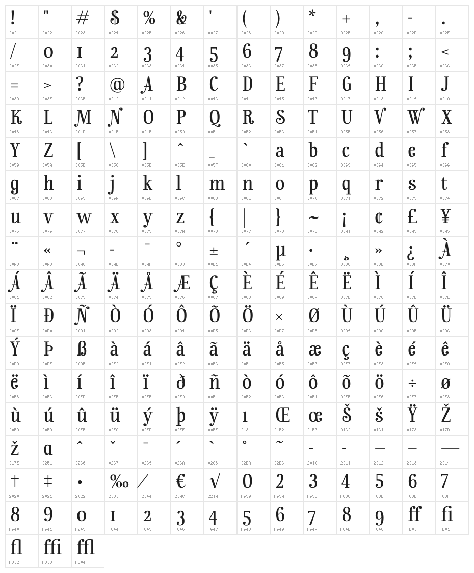 Rainbow Mansion os figures Character Map