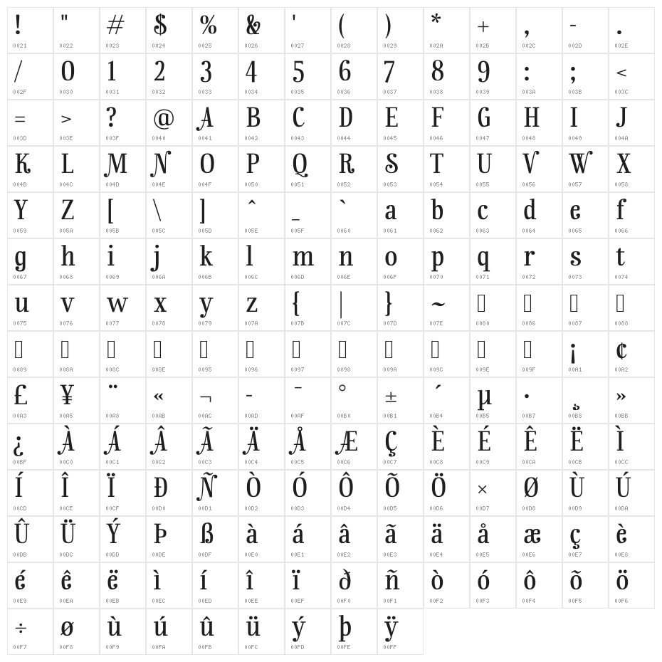 Rainbow Mansion Character Map