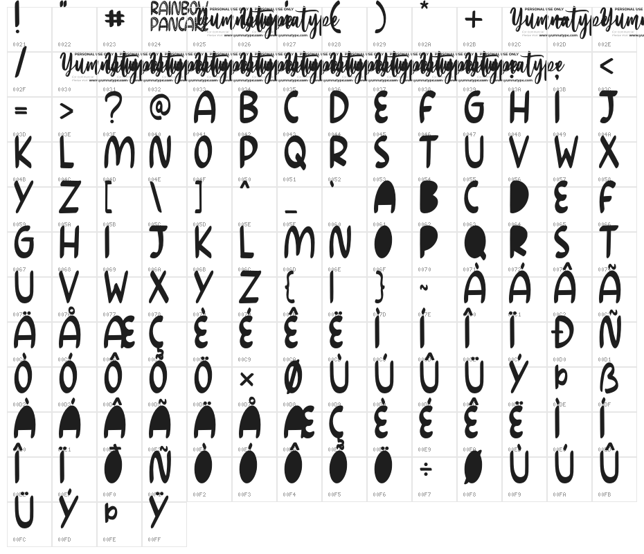 Rainbow Pancake Personal Use Character Map