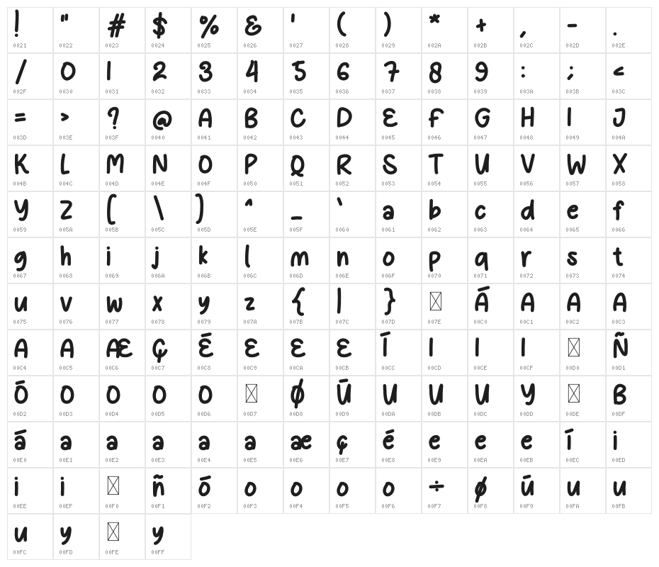 Rainbow Season Character Map