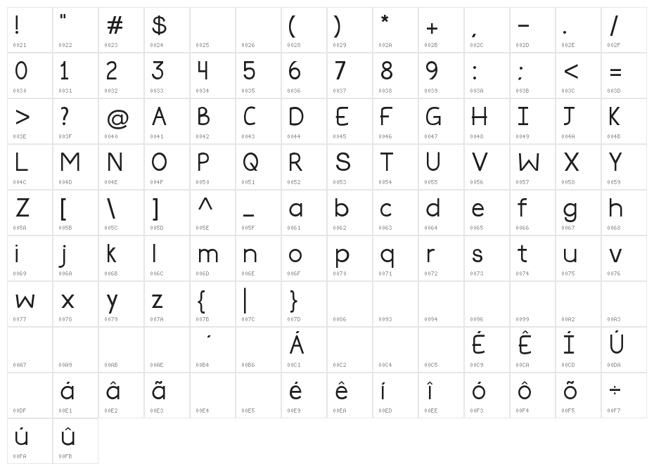 Rainbow Veins Character Map