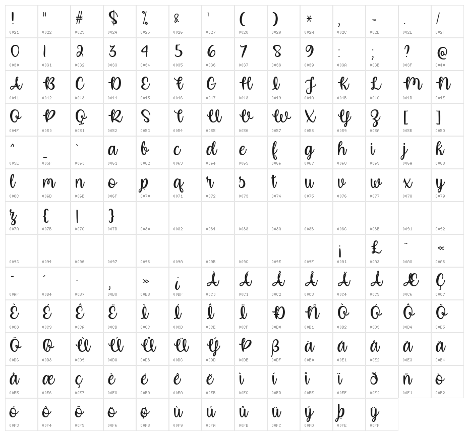 Rainbow in June Character Map