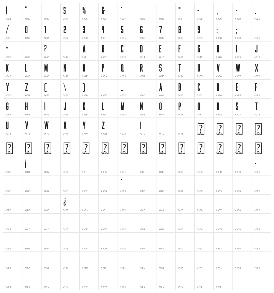 Rainbow Character Map